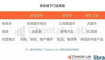 头条吃瓜小透明,头条吃瓜小透明背后的故事与真相