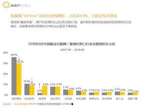 广播吃瓜短视频,揭秘网络广播的趣味与争议